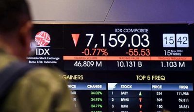 IHSG Melemah 24,66 Poin, Turun 19 Poin