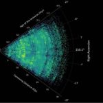Hasil rekonstruksi peta jaring kosmik skeletal alam semesta dari data COSMOS-Web James Webb