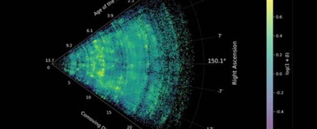 Hasil rekonstruksi peta jaring kosmik skeletal alam semesta dari data COSMOS-Web James Webb