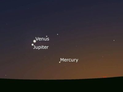 Pemandangan konjungsi planet Venus, Jupiter, dan Merkurius yang berderet di ufuk barat setelah matahari terbenam