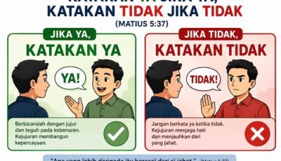 Ilustrasi seseorang yang memegang teguh kejujuran dan integritas di lingkungan kerja