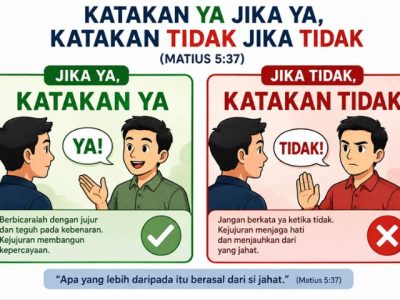 Ilustrasi seseorang yang memegang teguh kejujuran dan integritas di lingkungan kerja
