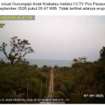 Pantauan visual aktivitas vulkanik Gunung Anak Krakatau yang berstatus Level III Siaga