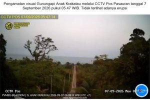 Pantauan visual aktivitas vulkanik Gunung Anak Krakatau yang berstatus Level III Siaga