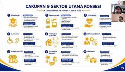 Sosialisasi kebijakan PP Nomor 31 Tahun 2026 terkait hak konsesi dan Kartu Penyandang Disabilitas