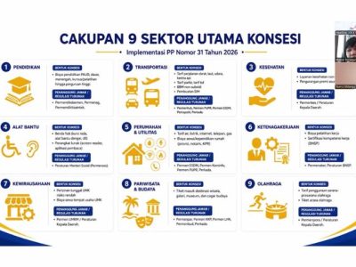 Sosialisasi kebijakan PP Nomor 31 Tahun 2026 terkait hak konsesi dan Kartu Penyandang Disabilitas