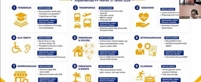 Sosialisasi kebijakan PP Nomor 31 Tahun 2026 terkait hak konsesi dan Kartu Penyandang Disabilitas