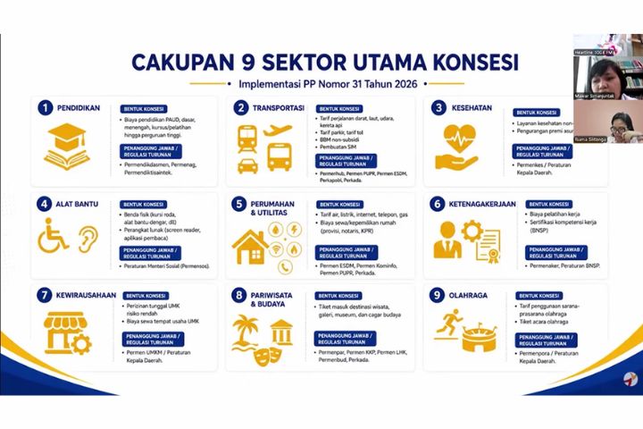 Sosialisasi kebijakan PP Nomor 31 Tahun 2026 terkait hak konsesi dan Kartu Penyandang Disabilitas