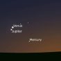 Pemandangan konjungsi planet Venus, Jupiter, dan Merkurius yang berderet di ufuk barat setelah matahari terbenam